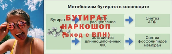 спайс Костерёво